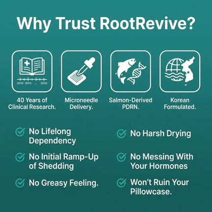 RootRevive Scalp Serum