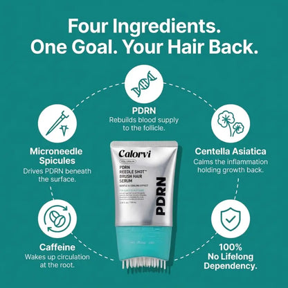 RootRevive Scalp Serum