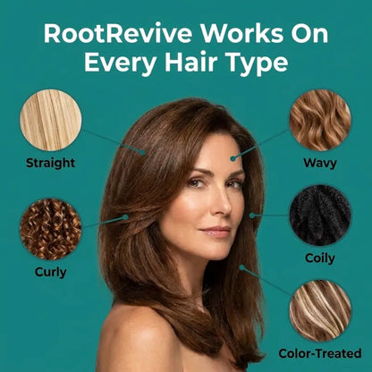 RootRevive Scalp Serum